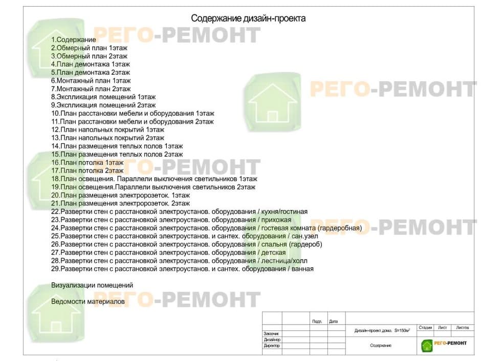 Дизайн интерьера квартиры 79м2